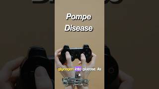 Pompe Disease biochemistry neetpg inicet [upl. by Muire830]