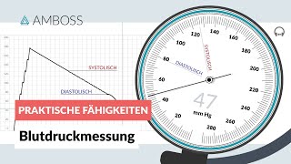 Blutdruckmessen  Schematische Darstellung  AMBOSS Video [upl. by Alius]