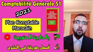 plan comptable marocain [upl. by Nari]