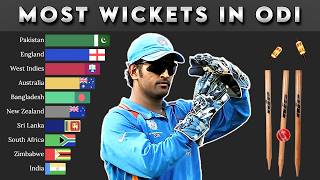 Top 10 Teams with Most Wickets in ODI Cricket History [upl. by Kennith346]