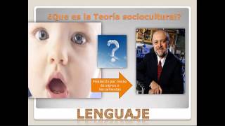 La Teoria Sociocultural de Vigotsky [upl. by Yelnek]