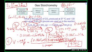 Chem 200A Lecture 11524 Ch 8 [upl. by Avla624]