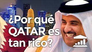 ¿Por qué QATAR es el país MÁS RICO del MUNDO  VisualPolitik [upl. by Tuhn]