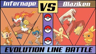 Infernape vs Blaziken  Which Evolution Line is stronger Pokémon SunMoon [upl. by Michaella]