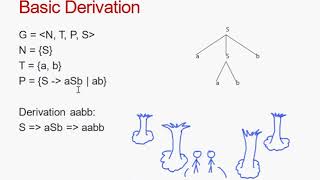 Parsing als Deduktion 39  Grundlagen Computerlinguistik [upl. by Hernardo]