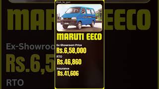 Maruti Eeco OnRoad Price in India 2024 india automobile [upl. by Anor]