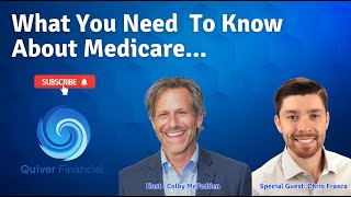 What You Should Know About Medicare Parts A B C and D [upl. by Nodnarb]