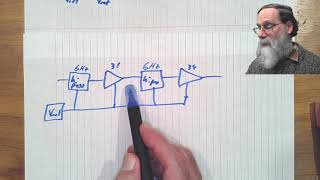 Multistage amplifiers §183 [upl. by Inan]