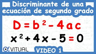 Discriminante de una Ecuación de Segundo Grado  Video 1 de 5 [upl. by Ariahay]