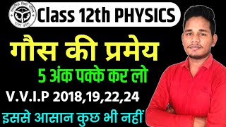 गॉस की प्रमेय  gauss ki pramey in hindi  gous theorem derivation class 12  by Akash Sir [upl. by Bendicty]