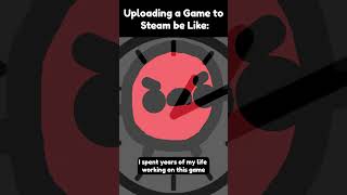 Uploading Games To Steam Be Like… [upl. by Atinra]