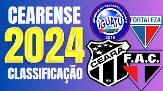 CLASSIFICAÇÃO ATUALIZADA🏆 CEARENSE 2024 🏆 TABELA DE CLASSIFICAÇÃO DO CAMPEONATO CEARENSE 2024 [upl. by Kirtley893]