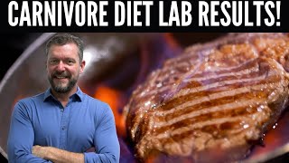 Shocking results Carnivore diets effect on blood pressure [upl. by Joann]