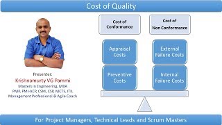 Cost of Quality [upl. by Demahum]