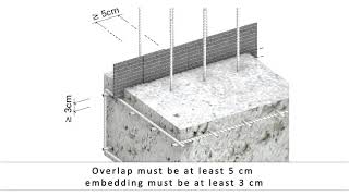 CEMFLEX Einbauanleitung2 Steckblech Englisch 7500 3 [upl. by Patton296]