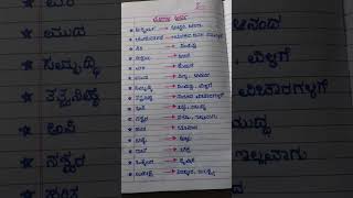 Kannada grammarkannada padagala arthakannada meaningkannada grammar classes in hindi and urdu [upl. by Gardol]