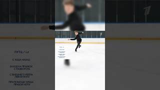 Lutz how to do ⛸️ Лутц фигурноекатание iceskating figureskating lutz mishin jumps フィギュアスケート [upl. by Othelia357]