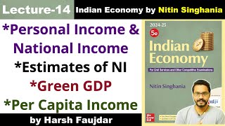 E14 Personal Income amp Disposable Income Green GDP Estimates of NI Nitin Singhania Indian Economy [upl. by Aicilehp]