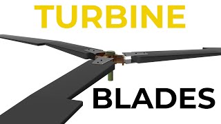 Why are Turbine Blades Twisted  ANIMATION [upl. by Bowes396]