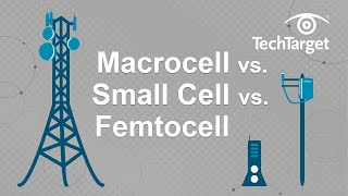 Macrocell vs Small Cell vs Femtocell 5G Base Stations Compared [upl. by Adnahsal]