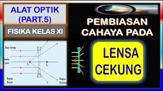 Lensa Cekung Kelas 11  Pembiasan Cahaya Pada Lensa Cekung [upl. by Ara]