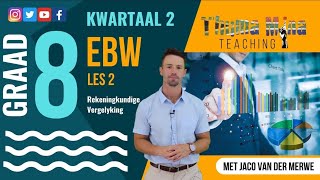 Gr8 EBW  Kwartaal 2 Les 2  Kotantontvangstes amp die Rekeningkundige Vergelyking [upl. by Vardon]