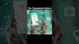 How Triangulation method works [upl. by Samp]