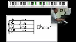 How to play Video Killed the Radio Star Piano Riff [upl. by Ecam964]