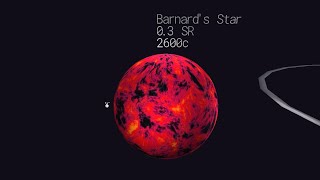 Barnards Star Planetary System [upl. by Nosyaj]