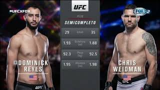 Dominick Reyes vs Cris Weidman UFC highlights [upl. by Occor]