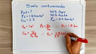 Relaciones volumétricas en suelo contaminado [upl. by Anilasor908]