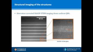 Nanocathodoluminescence reveals the optical properties of IIInitride light emitting diodes [upl. by Ellennahc]