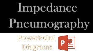 PowerPoint Tutorial Impedance Pneumography [upl. by Alimhaj]