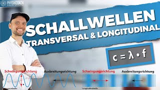 Schallwellen longitudinal und transversal  Physik für Mediziner  Physik Grundlagen [upl. by Yasnyl]