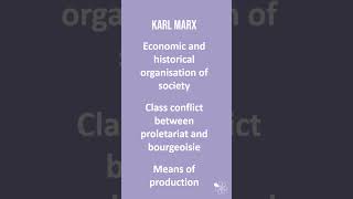 Marx and Marxism  60 Second Sociology Sociological Theory and Debates [upl. by Ialocin]