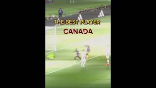 The best player from canada 🇨🇦 football [upl. by Inoj]