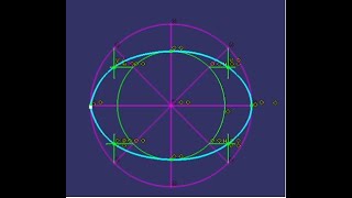 Ellipse Concentric Circles method [upl. by Omissam]