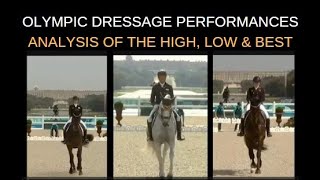 Dressage Olympics Analysis of High Low amp Best Score Veterinary Physiotherapy CritiqueReaction [upl. by Keram]