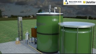 Portable Biogas Plant  Mailhem Ikos [upl. by Barker]