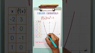 La función cuadrática guía definitiva 😏✌️ ingedarwin matematicas [upl. by Yssirc770]