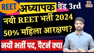 Reet new vacancy 2024 पैटर्न पद 50 महिलाओ को आरक्षण जाने Reet mains exam 2024reet vacancy 2024 [upl. by Lyrrehs731]