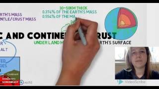 Introduction to oceanic and continental crust [upl. by Adriane148]