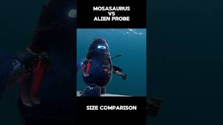 mosasaurus hungrisharkevolutionsizecomparison animation 3danimation alienprobe [upl. by Selyn]