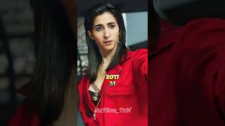 La Casa De Papel 2017 Cast Then and Now moneyheist lacasadepapel [upl. by Berfield669]