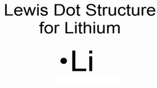 Lewis Dot Structure for Lithium Li [upl. by Hulbert]