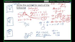 Chem 110 Lecture 9924 Ch 4 [upl. by Noral]