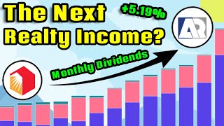 This REIT Could Be The Next Realty Income  Agree Realty Corporation ADC Stock Analysis [upl. by Nnylakcaj]