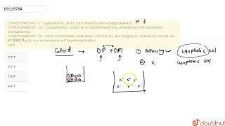 STATEMENT1  Lyophilic sols can easily be coagulated STATEMENT 2  Lyophobic sols are stabili [upl. by Douty]