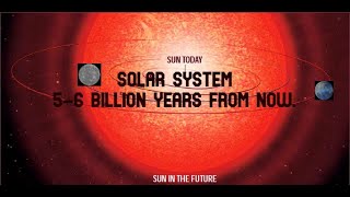 Solar System  56 Billion Years From Now solarsystem [upl. by Aramac535]