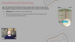 AP Environmental Science Notes 610  Geothermal Energy [upl. by Acyssej]